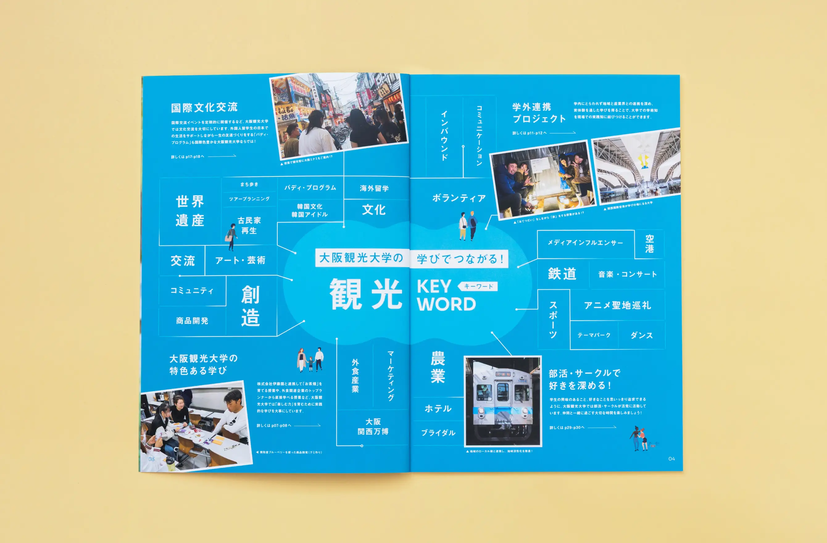 大阪観光大学