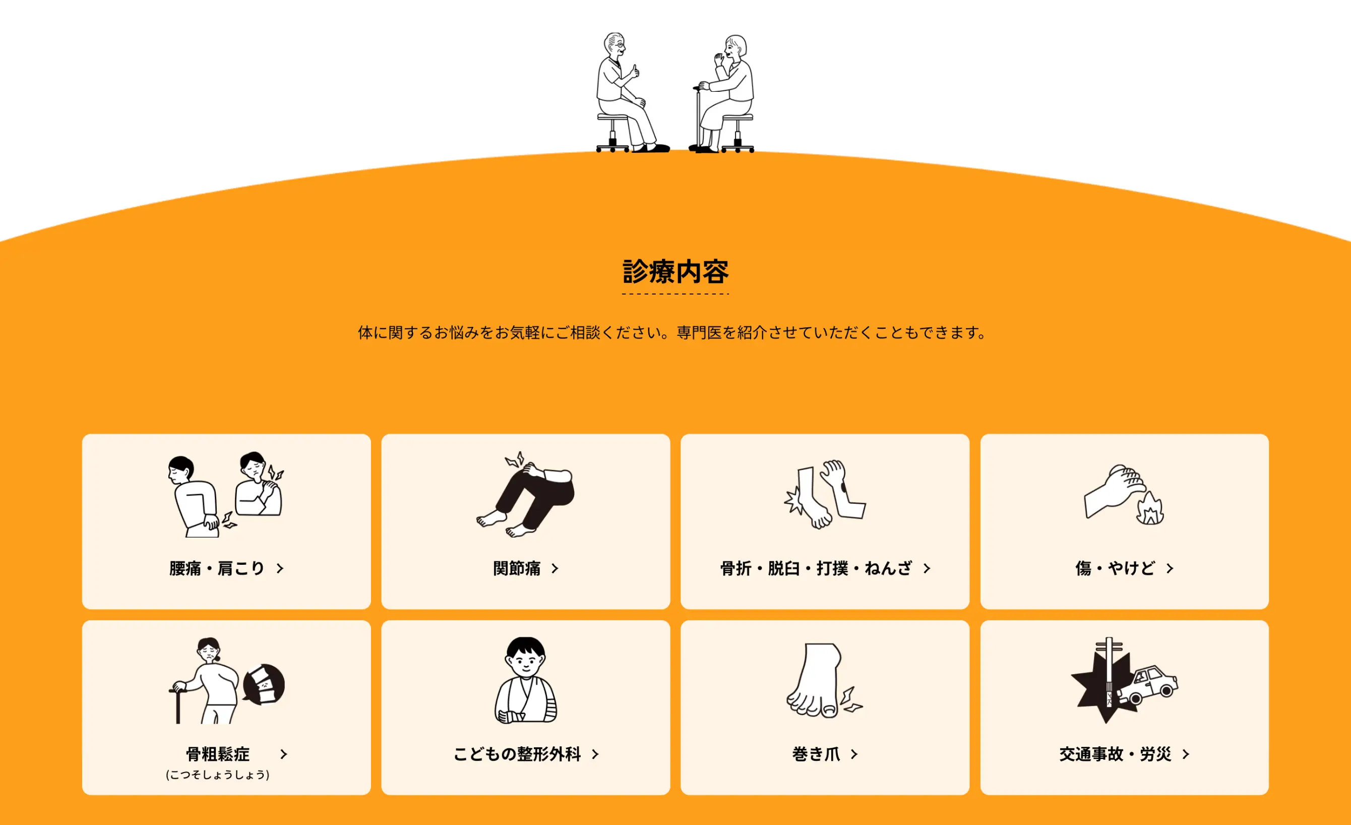 ぶよう整形外科の診療内容